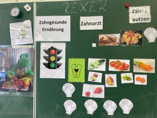 Zahngesundheit mit Frau Rexer und Krokodil Kroko in unserer Seeäckerschule, 2023.
